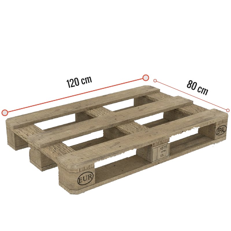 Palettenbett selber bauen - Alles was du wissen musst I EcoYou