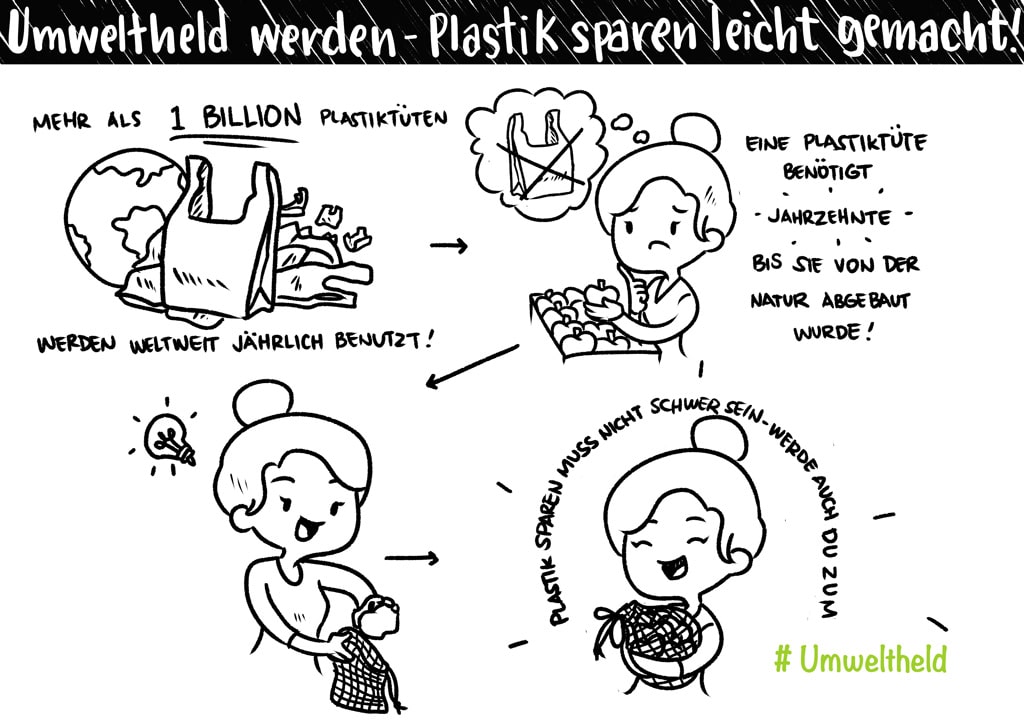Gemuesenetze-Obstnetze-aus-Baumwolle-einkaufsnetze Einkaufsnetze Obstnetz wiederverwendbare Gemüsenetze für einen plastikfreien Einkauf ohne Plastik