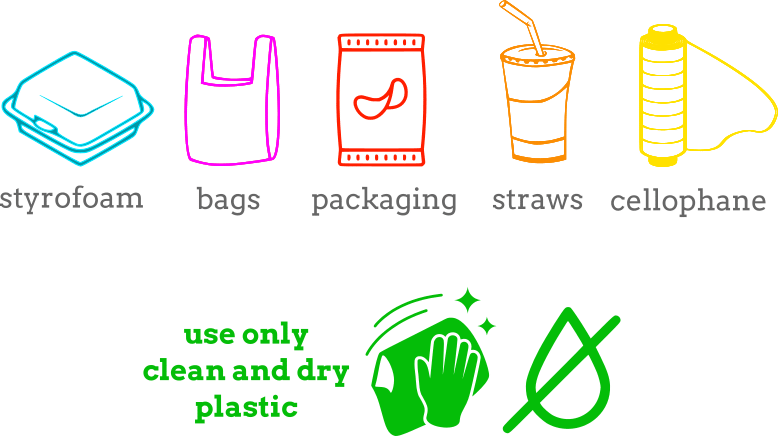 Ecobricks Material